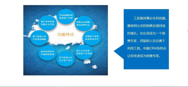 什么是基于云的CRM