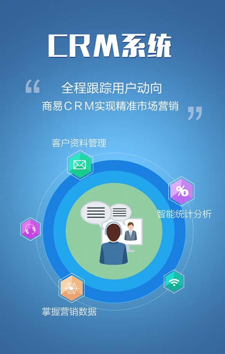 制造业怎么运用CRM系统